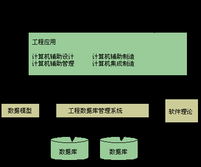 技术创新与产业发展高新技术企业认证的关键一步