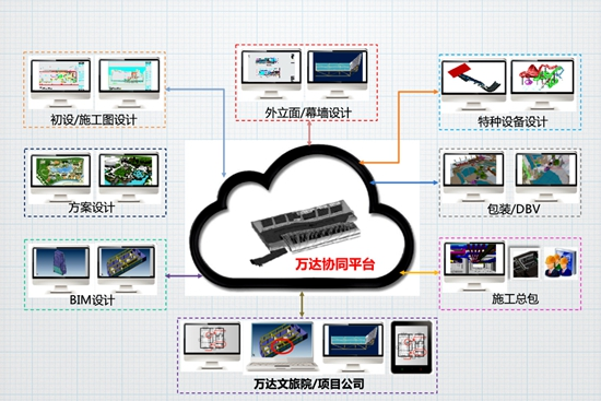 申请高新技术企业资格，你必须知道的事