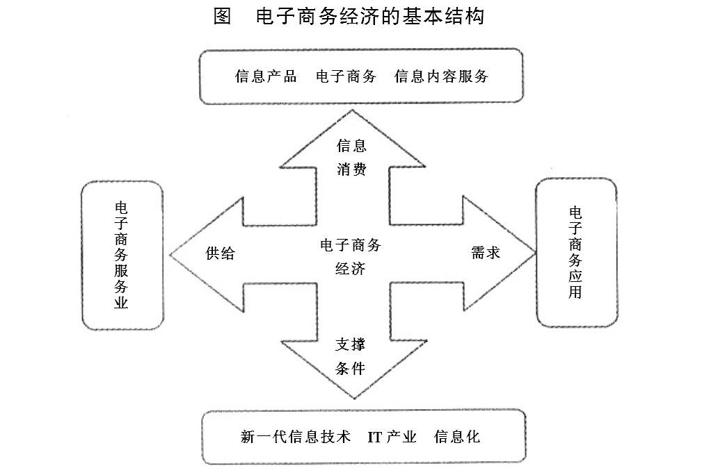 全面达到高新技术企业认证的各项标准