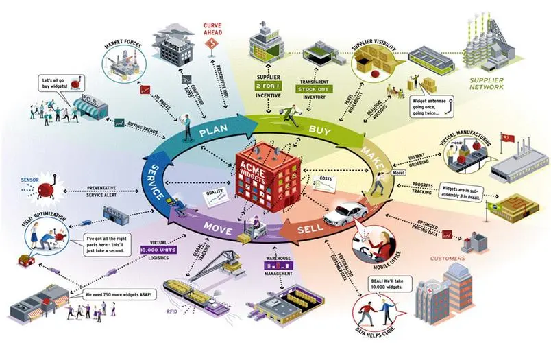 以技术创新实力满足高新技术企业的要求