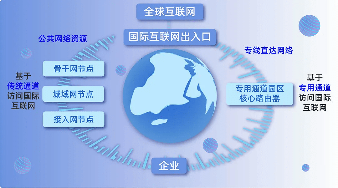 【高新技术企业认证】创新引领变革,质量保障发展