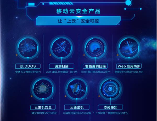 【高新技术企业认证】创新引领医疗服务变革
