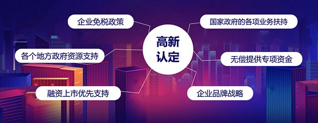 高新技术企业认证:发挥战略作用的路径
